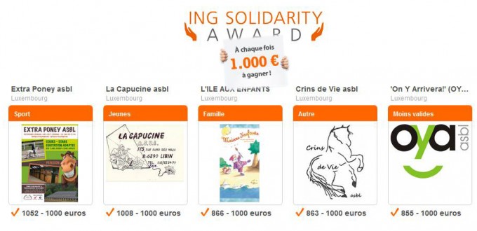 Action ING Belgique, c&rsquo;est gagné!